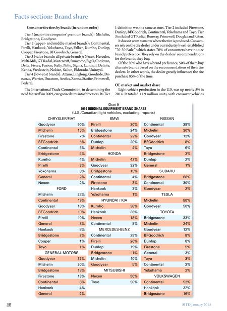 A legfontosabb számadatok a gumiabroncs-iparból