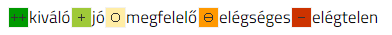ADAC téli gumi teszt 2018