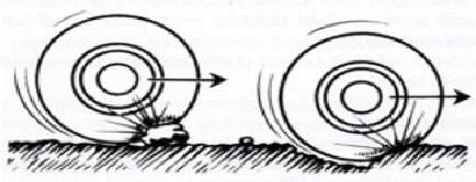 Gumiabroncs károsodás